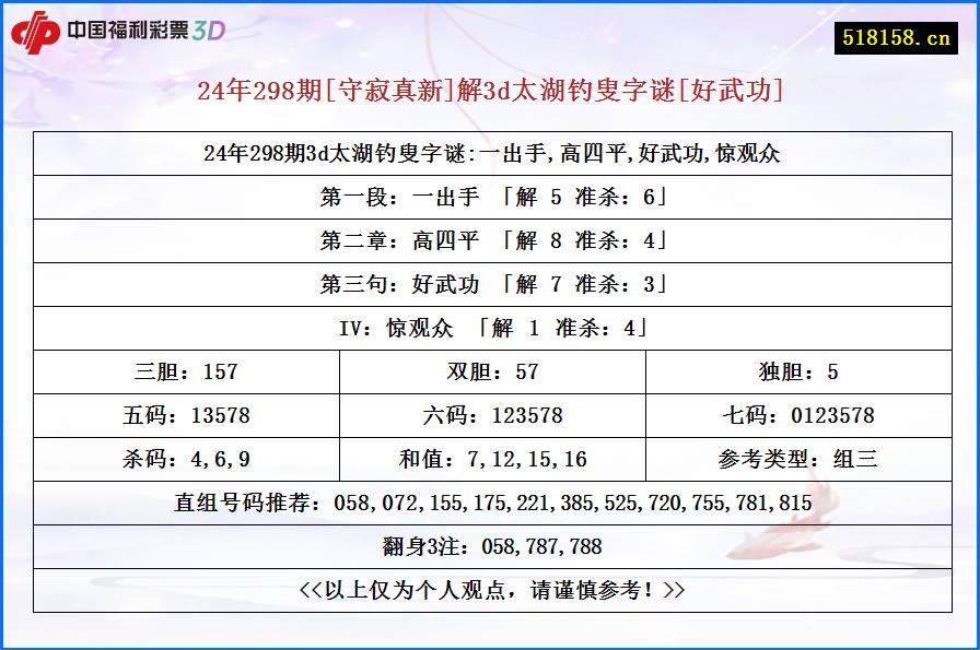 24年298期[守寂真新]解3d太湖钓叟字谜[好武功]