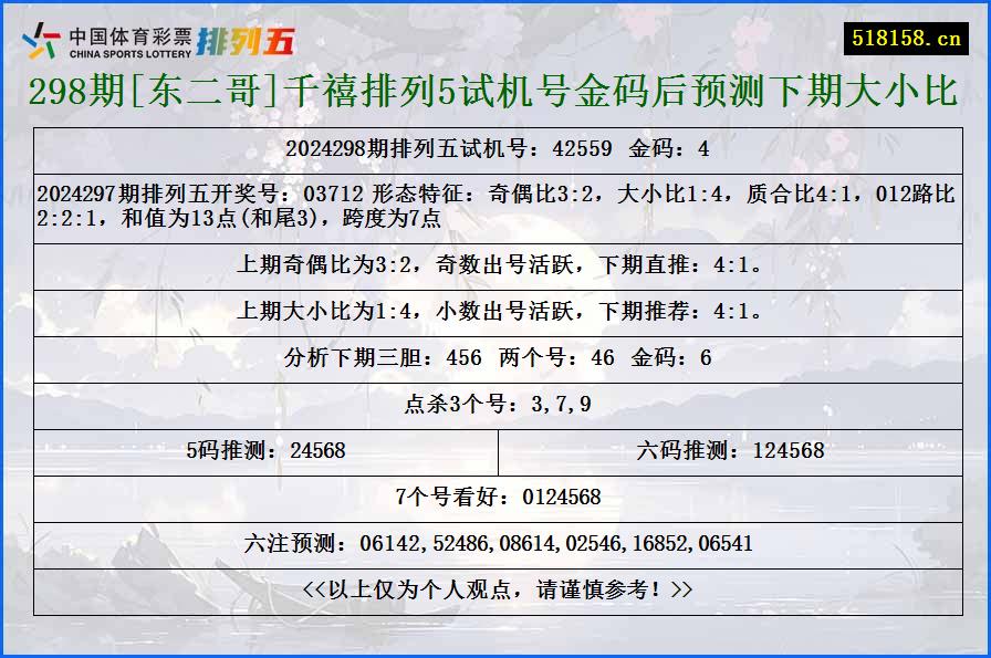 298期[东二哥]千禧排列5试机号金码后预测下期大小比