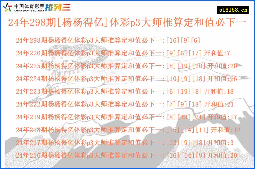 24年298期[杨杨得亿]体彩p3大师推算定和值必下一