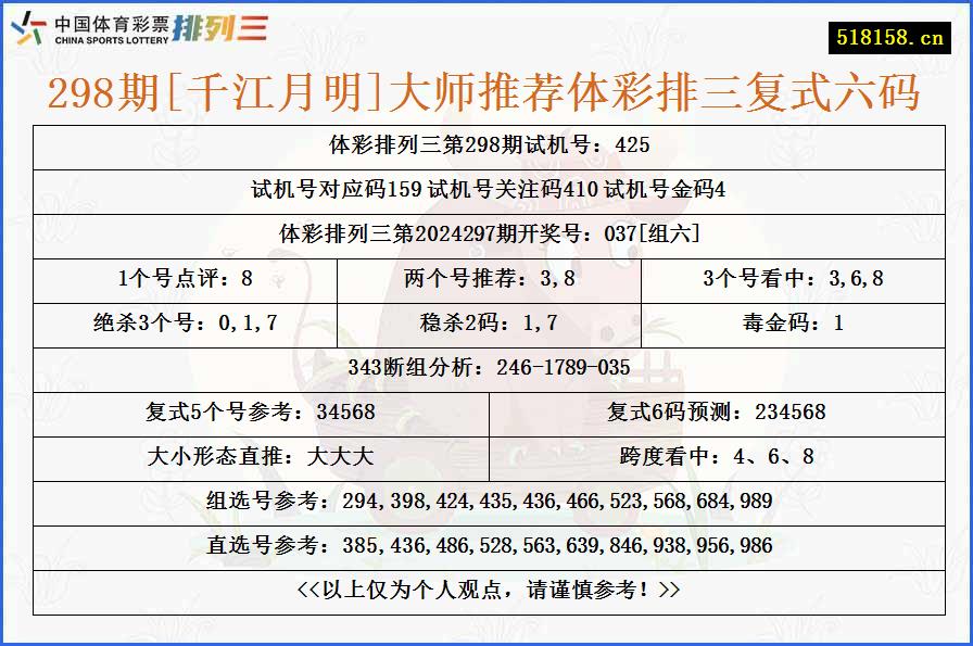 298期[千江月明]大师推荐体彩排三复式六码