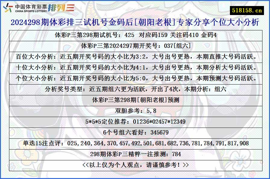 2024298期体彩排三试机号金码后[朝阳老根]专家分享个位大小分析