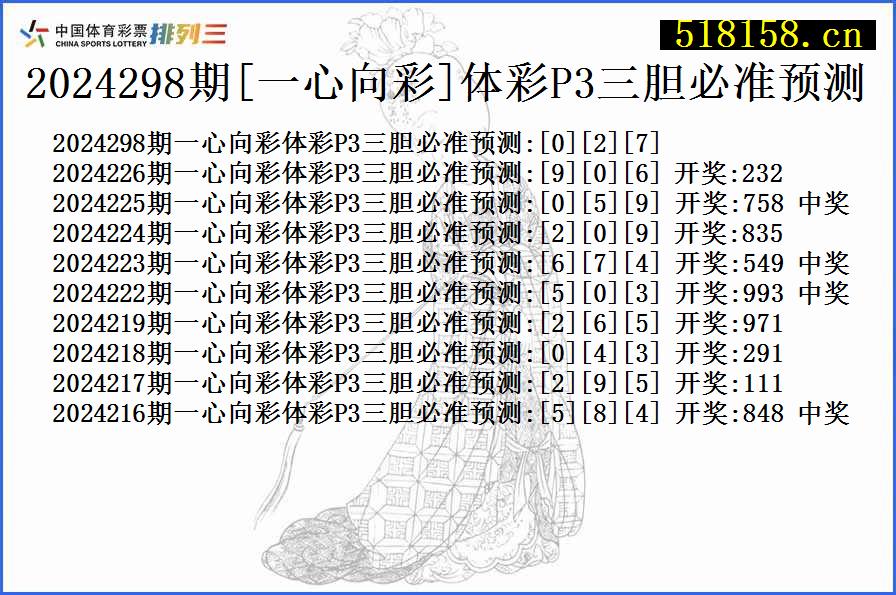 2024298期[一心向彩]体彩P3三胆必准预测