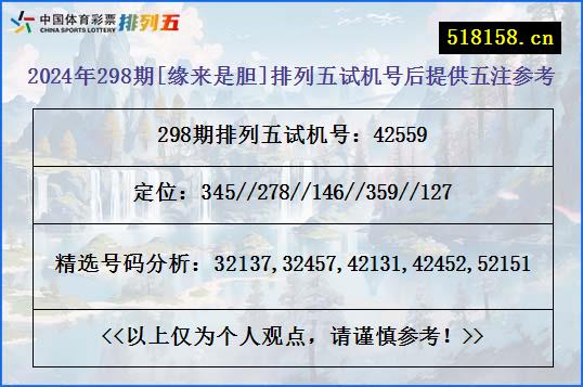 2024年298期[缘来是胆]排列五试机号后提供五注参考