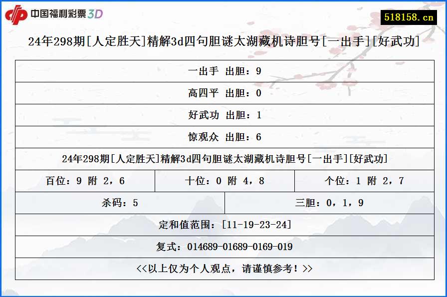 24年298期[人定胜天]精解3d四句胆谜太湖藏机诗胆号[一出手][好武功]