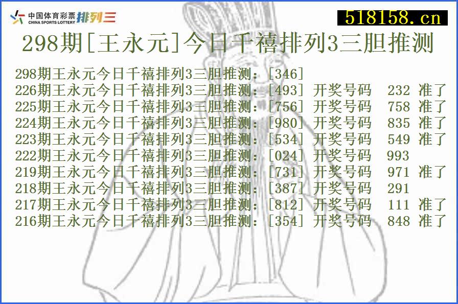 298期[王永元]今日千禧排列3三胆推测