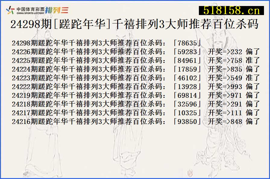 24298期[蹉跎年华]千禧排列3大师推荐百位杀码