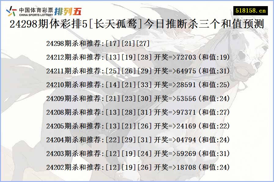 24298期体彩排5[长天孤鹜]今日推断杀三个和值预测