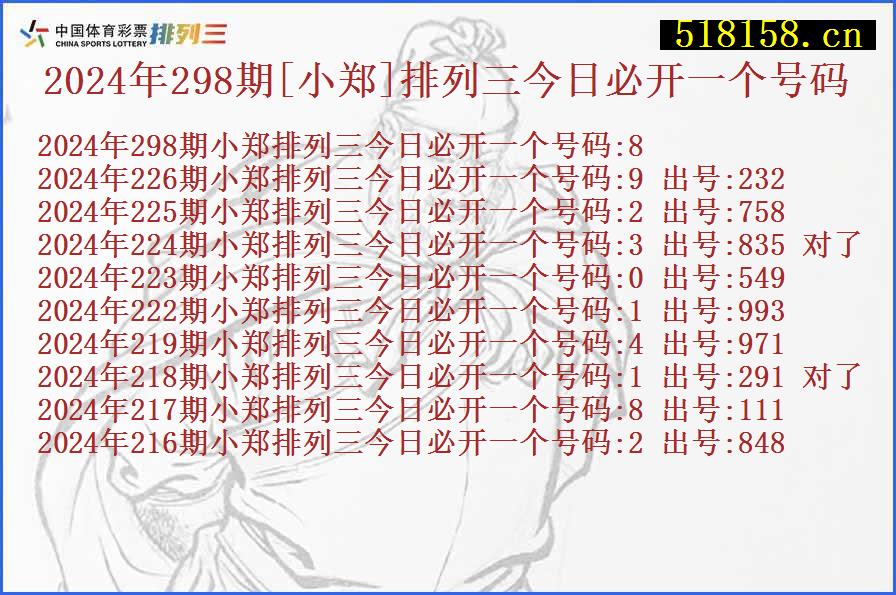 2024年298期[小郑]排列三今日必开一个号码