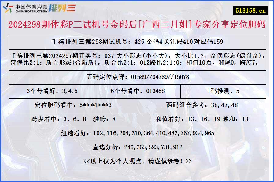 2024298期体彩P三试机号金码后[广西二月姐]专家分享定位胆码