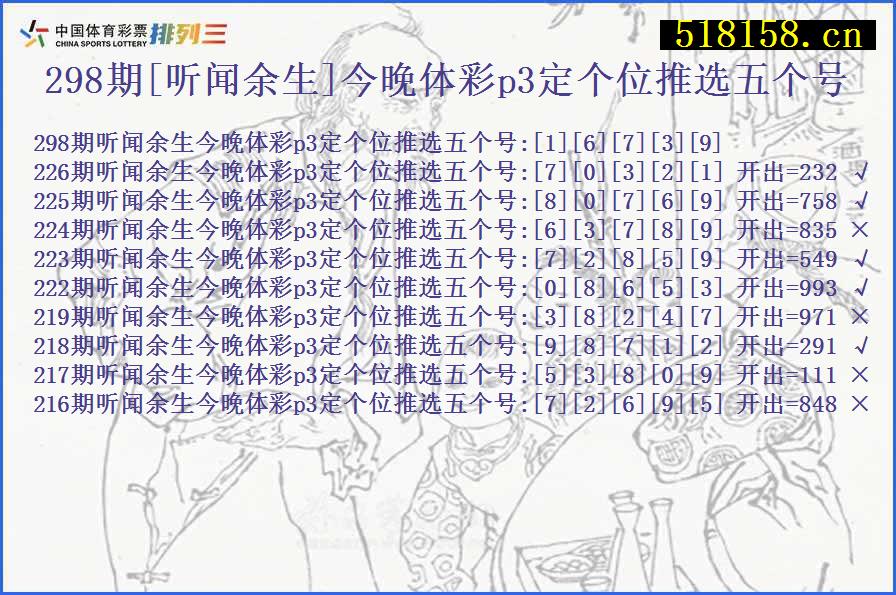 298期[听闻余生]今晚体彩p3定个位推选五个号