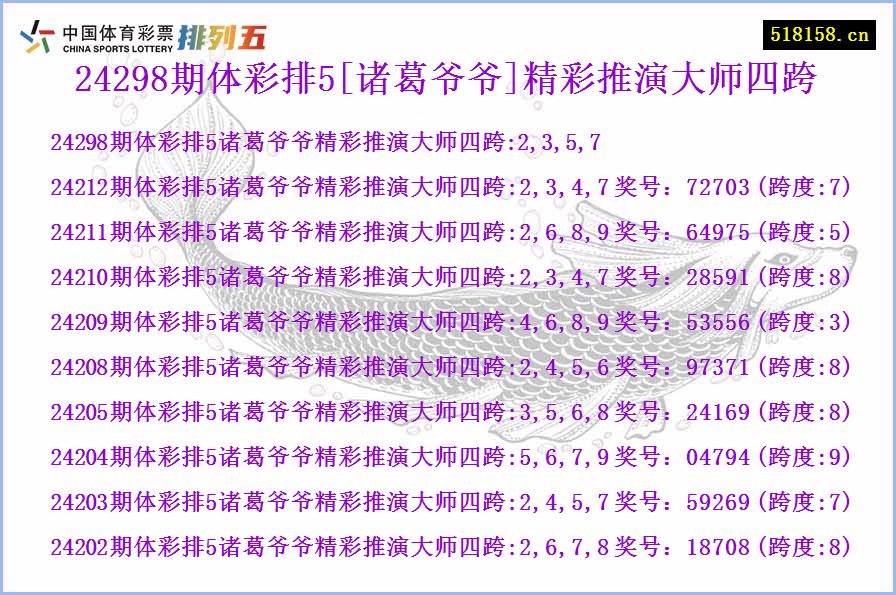 24298期体彩排5[诸葛爷爷]精彩推演大师四跨