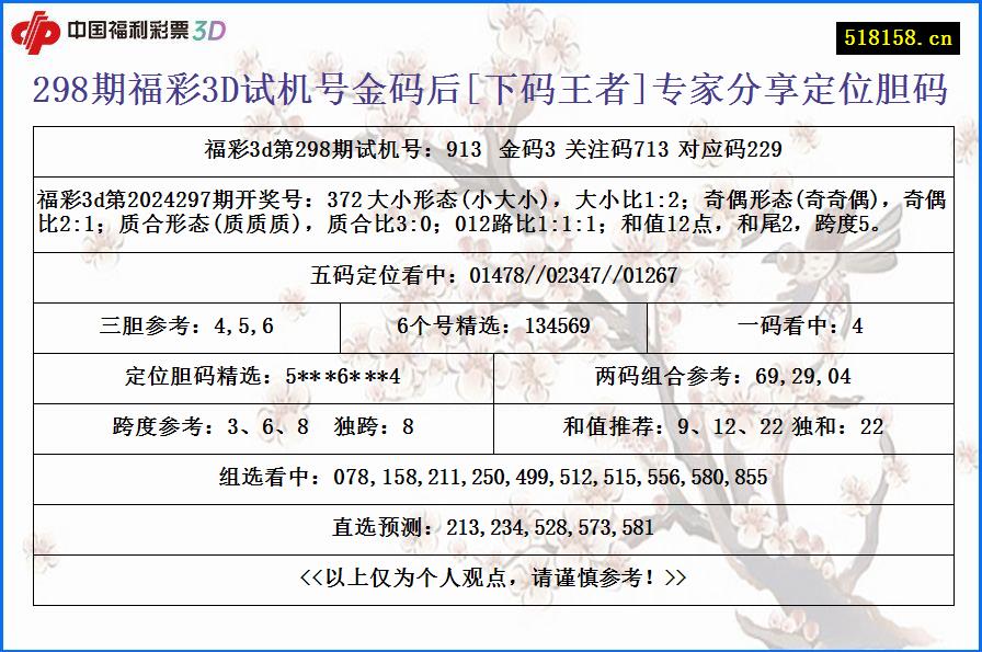 298期福彩3D试机号金码后[下码王者]专家分享定位胆码