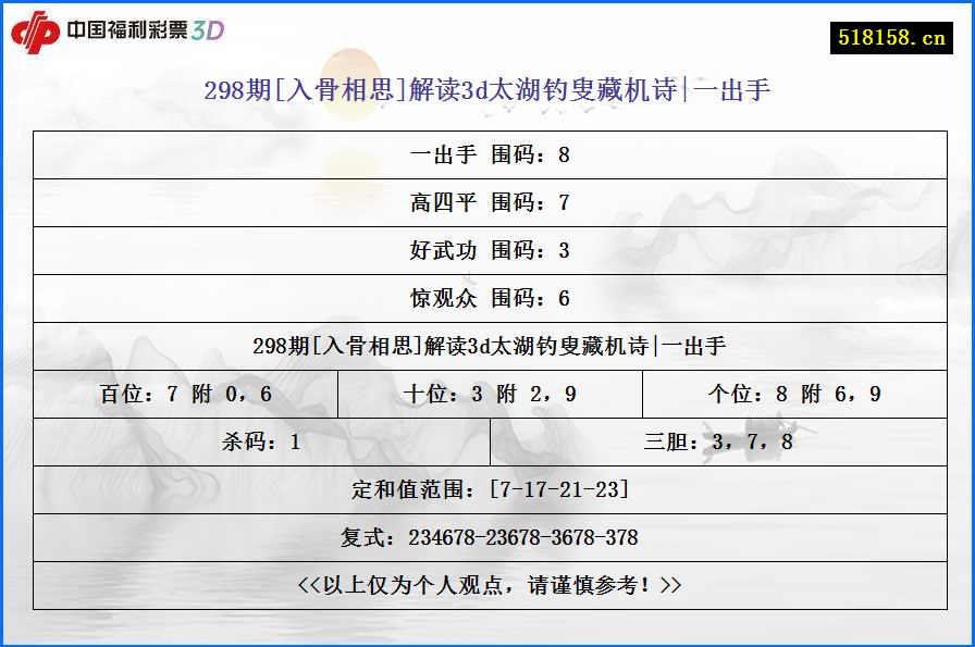 298期[入骨相思]解读3d太湖钓叟藏机诗|一出手