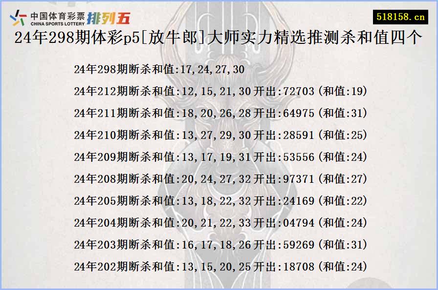 24年298期体彩p5[放牛郎]大师实力精选推测杀和值四个