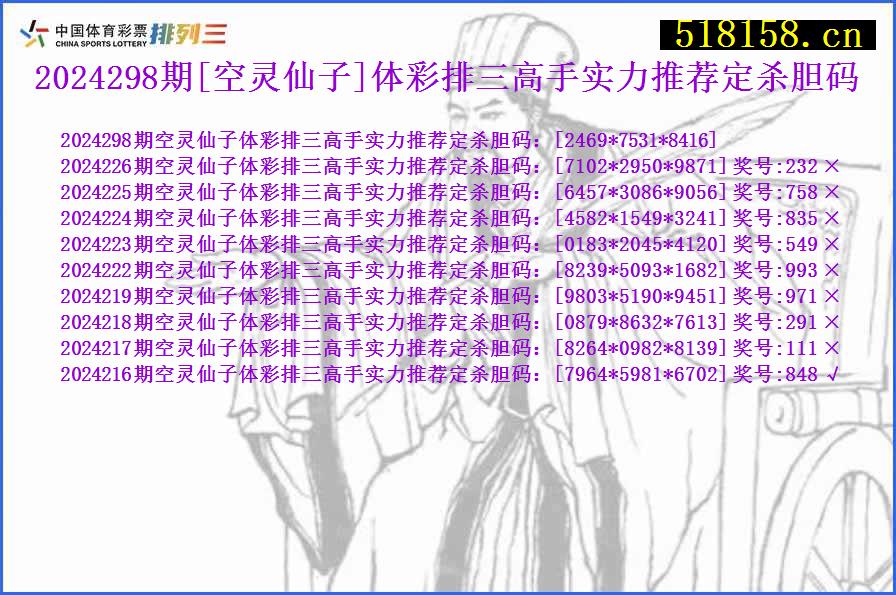 2024298期[空灵仙子]体彩排三高手实力推荐定杀胆码