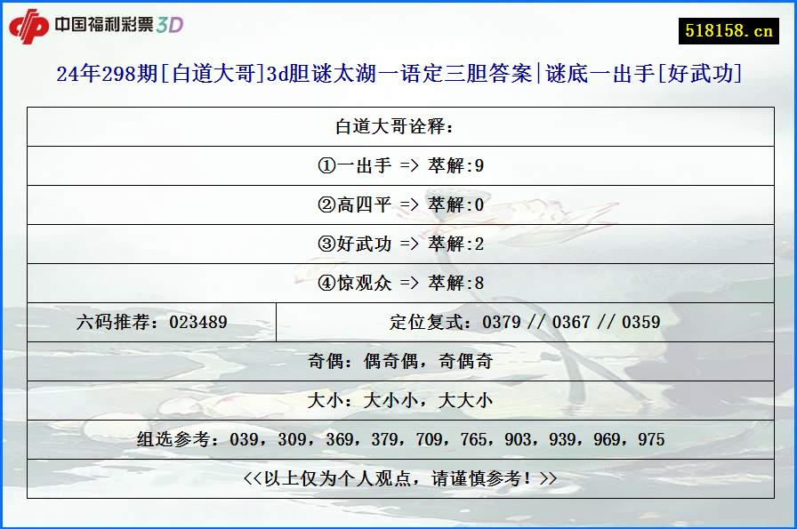 24年298期[白道大哥]3d胆谜太湖一语定三胆答案|谜底一出手[好武功]