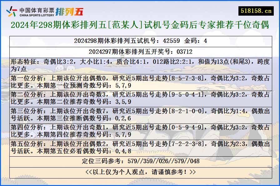 2024年298期体彩排列五[范某人]试机号金码后专家推荐千位奇偶