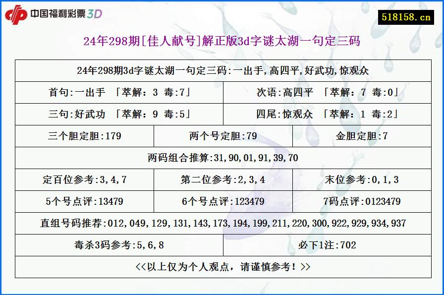 24年298期[佳人献号]解正版3d字谜太湖一句定三码