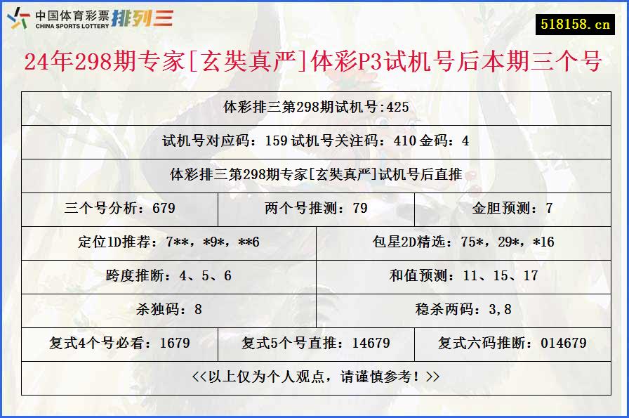 24年298期专家[玄奘真严]体彩P3试机号后本期三个号