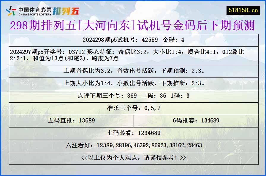 298期排列五[大河向东]试机号金码后下期预测