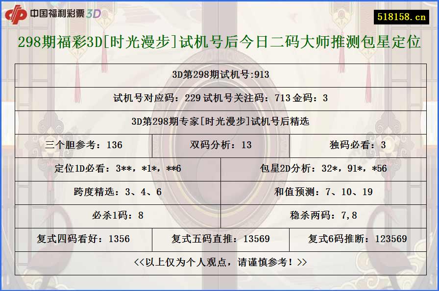 298期福彩3D[时光漫步]试机号后今日二码大师推测包星定位