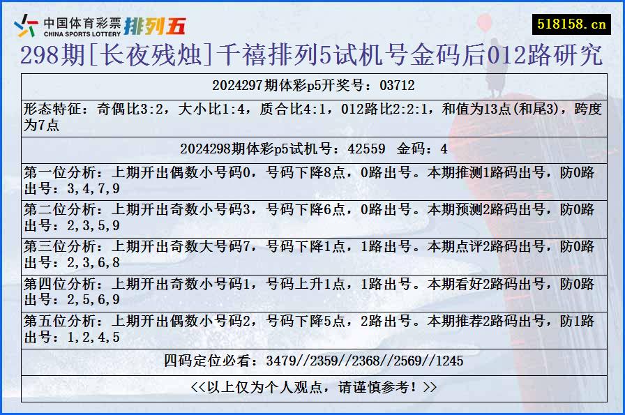 298期[长夜残烛]千禧排列5试机号金码后012路研究