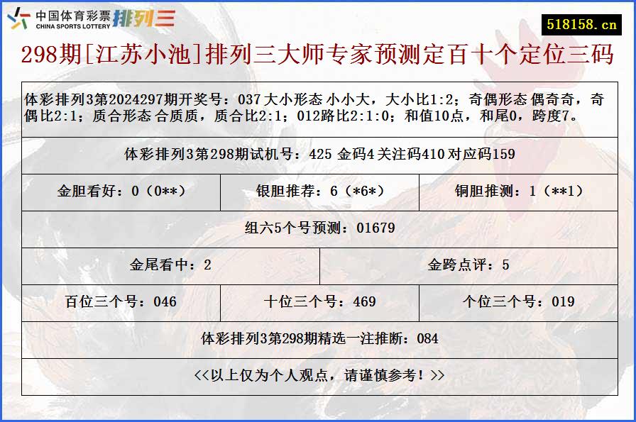 298期[江苏小池]排列三大师专家预测定百十个定位三码