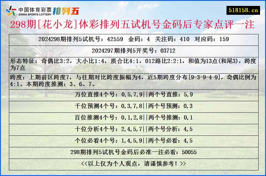 298期[花小龙]体彩排列五试机号金码后专家点评一注