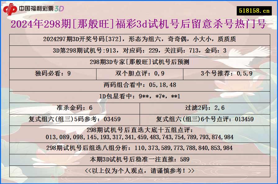 2024年298期[那般旺]福彩3d试机号后留意杀号热门号