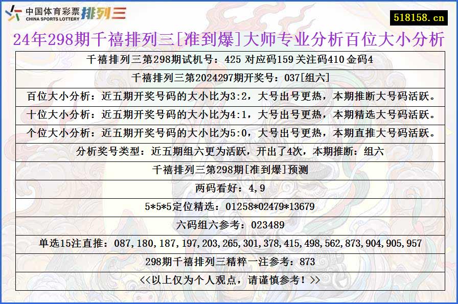 24年298期千禧排列三[准到爆]大师专业分析百位大小分析