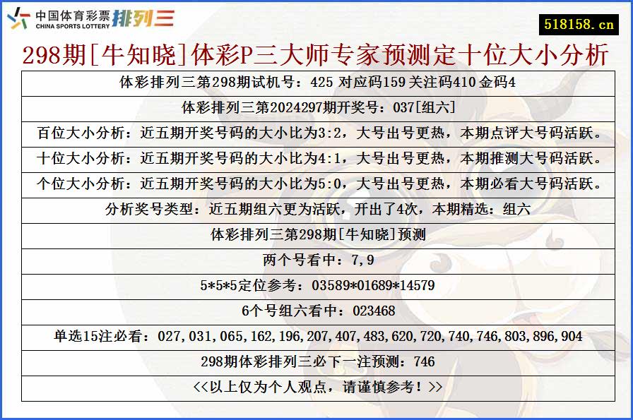 298期[牛知晓]体彩P三大师专家预测定十位大小分析