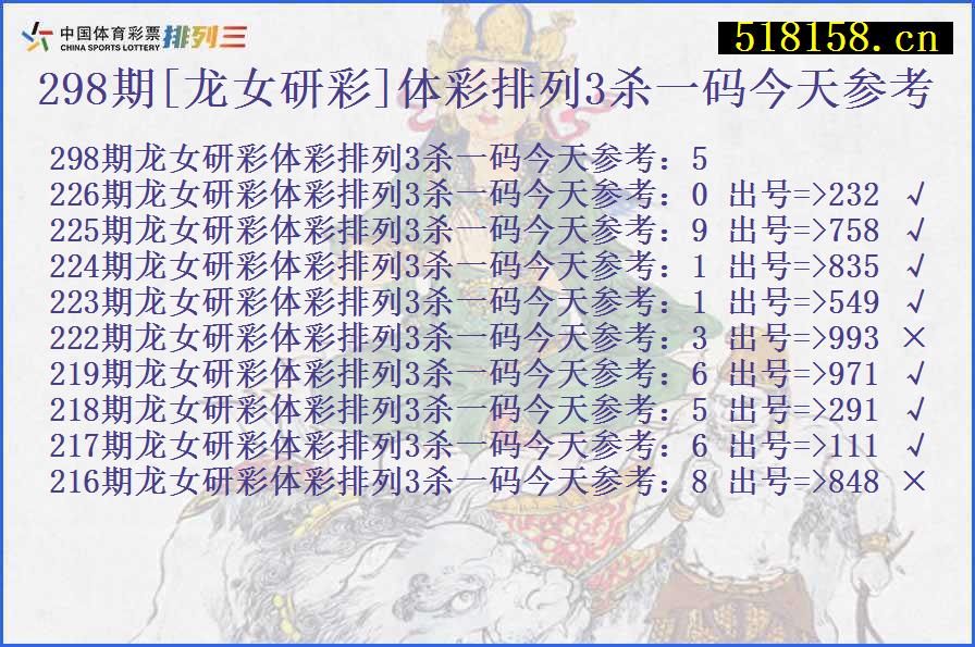 298期[龙女研彩]体彩排列3杀一码今天参考