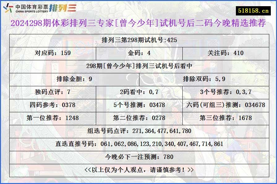 2024298期体彩排列三专家[曾今少年]试机号后二码今晚精选推荐