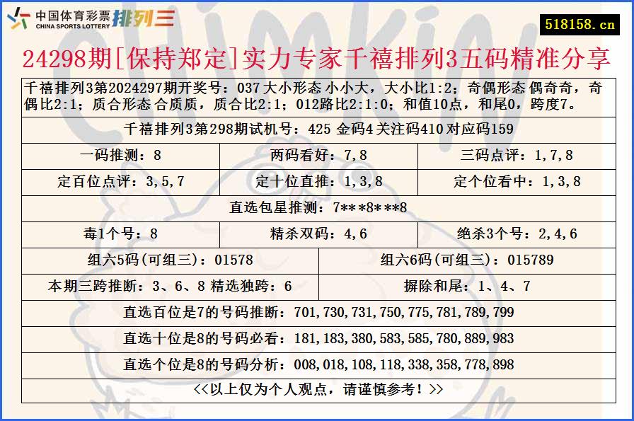 24298期[保持郑定]实力专家千禧排列3五码精准分享