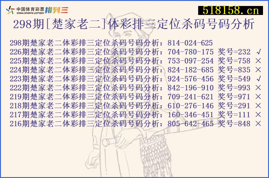 298期[楚家老二]体彩排三定位杀码号码分析