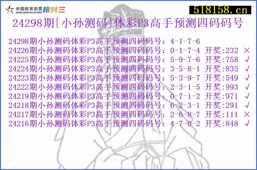 24298期[小孙测码]体彩P3高手预测四码码号