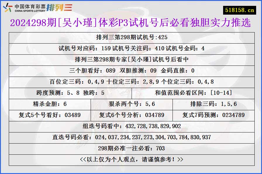 2024298期[吴小瑾]体彩P3试机号后必看独胆实力推选