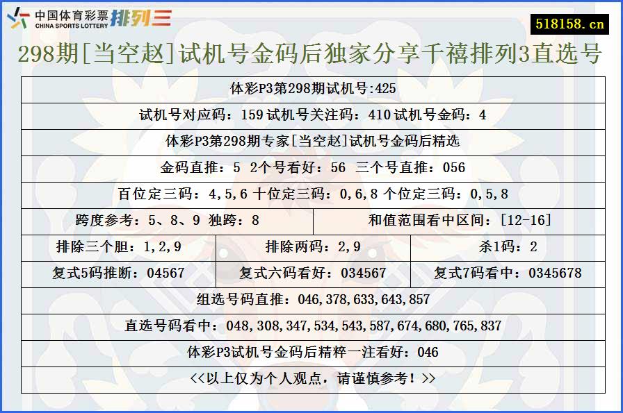 298期[当空赵]试机号金码后独家分享千禧排列3直选号