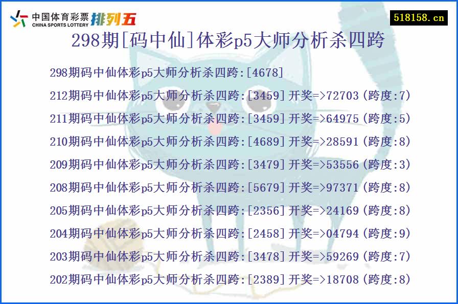 298期[码中仙]体彩p5大师分析杀四跨