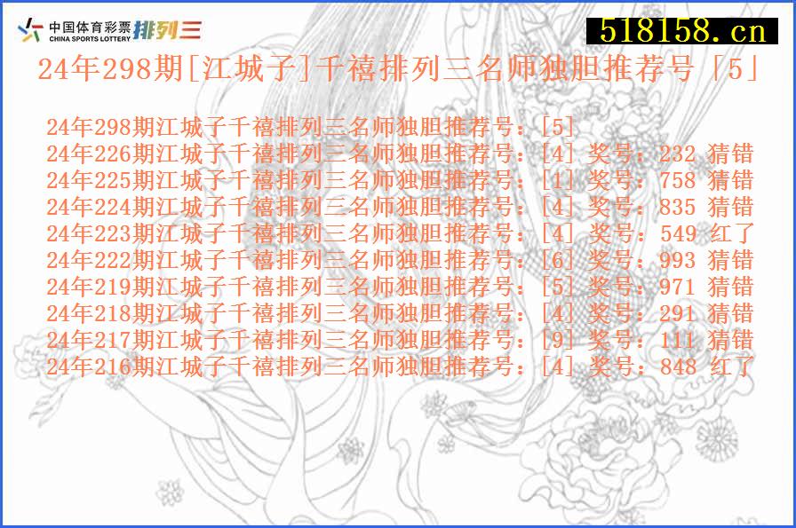 24年298期[江城子]千禧排列三名师独胆推荐号「5」