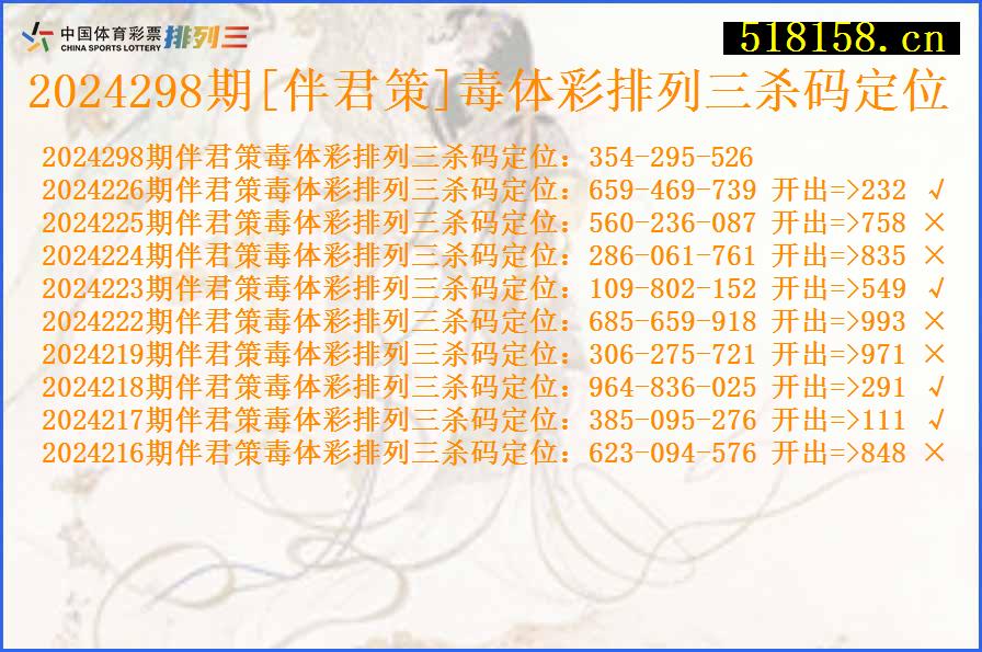 2024298期[伴君策]毒体彩排列三杀码定位