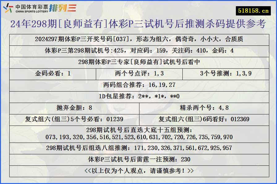 24年298期[良师益有]体彩P三试机号后推测杀码提供参考