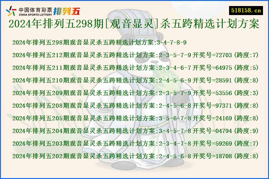 2024年排列五298期[观音显灵]杀五跨精选计划方案