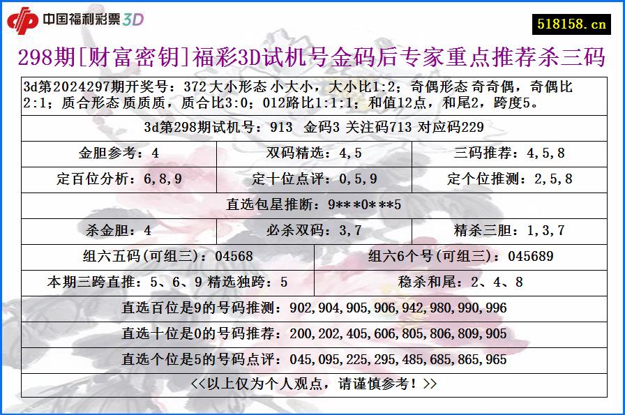 298期[财富密钥]福彩3D试机号金码后专家重点推荐杀三码