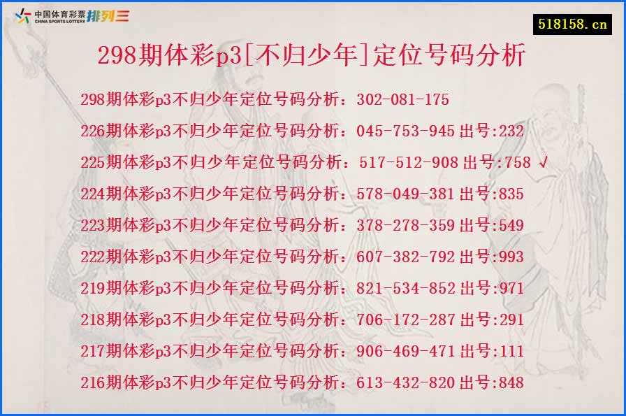 298期体彩p3[不归少年]定位号码分析