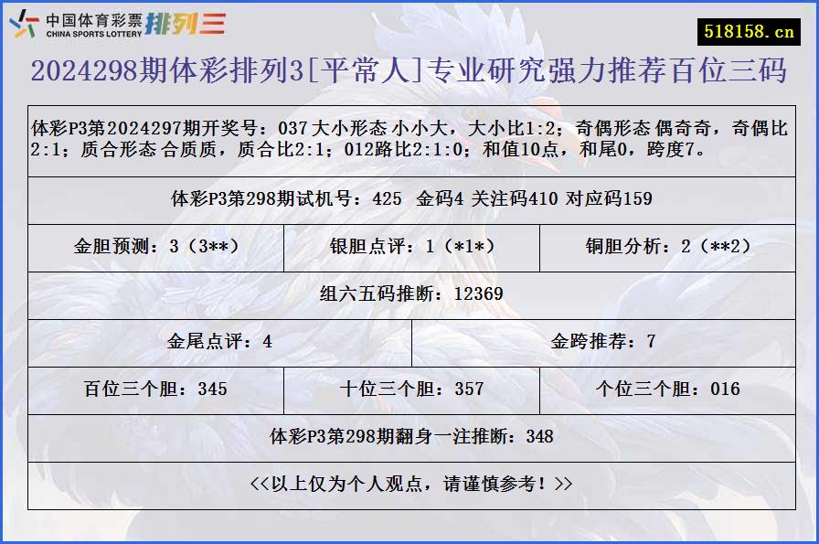 2024298期体彩排列3[平常人]专业研究强力推荐百位三码