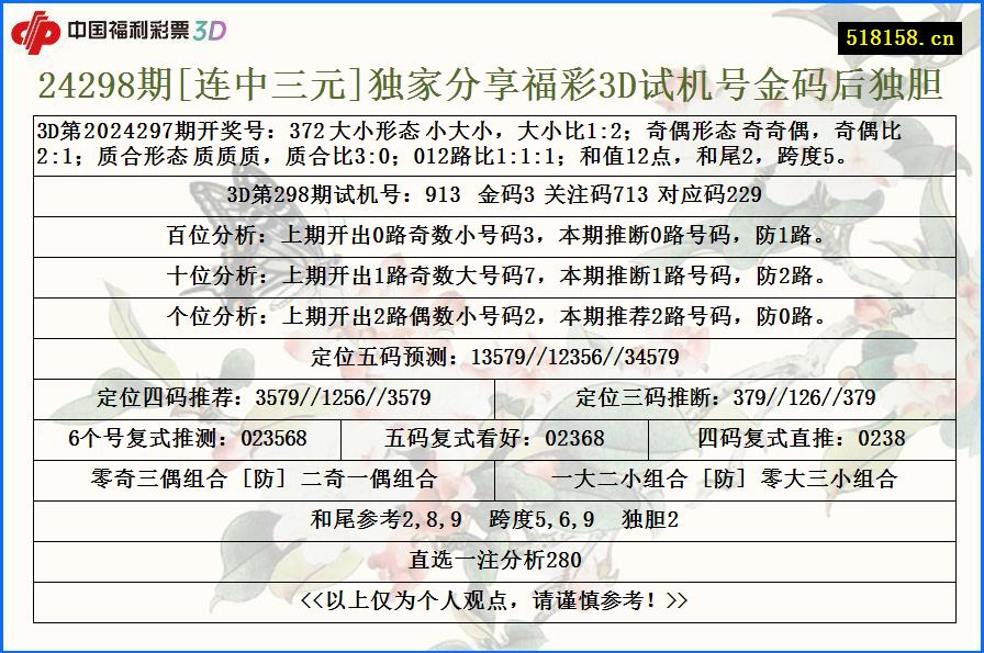 24298期[连中三元]独家分享福彩3D试机号金码后独胆