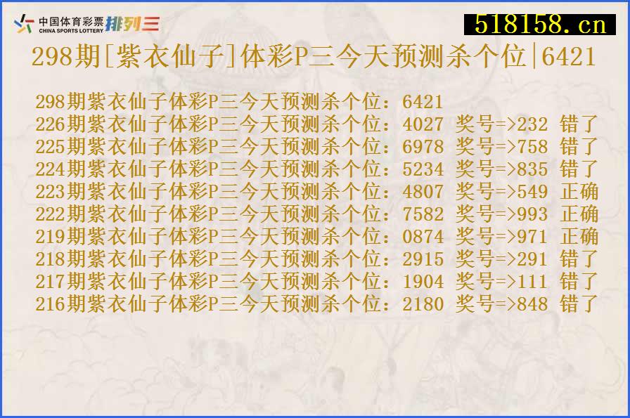 298期[紫衣仙子]体彩P三今天预测杀个位|6421