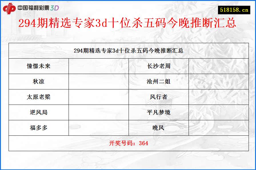 294期精选专家3d十位杀五码今晚推断汇总