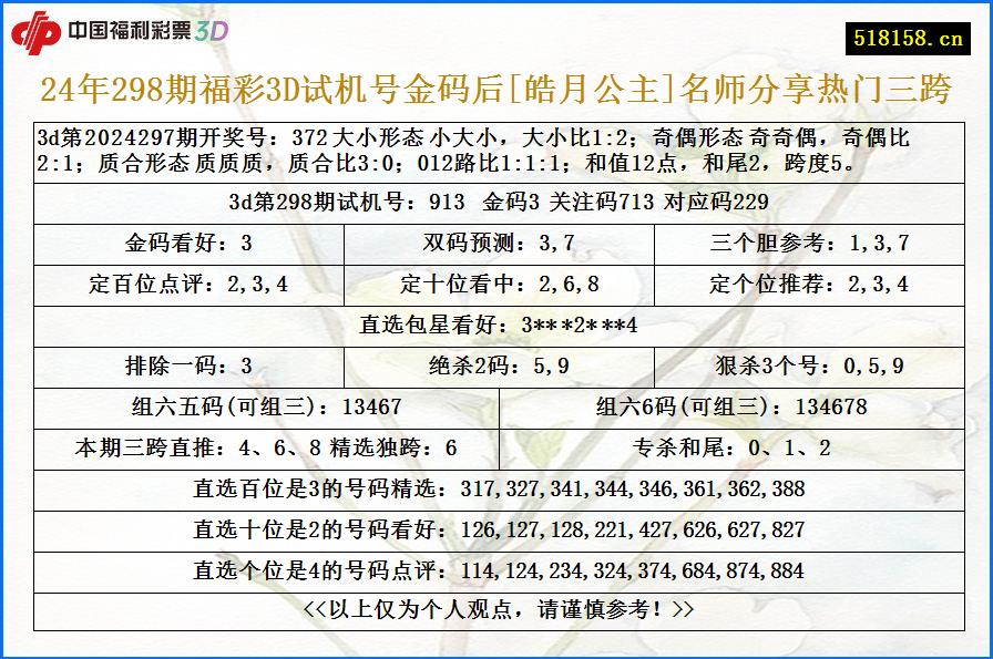 24年298期福彩3D试机号金码后[皓月公主]名师分享热门三跨